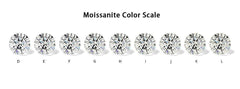 11mm Round 5 Carat Loose Moissanite White D Color RD 11x11mm VVS1 Certificate - Syzjewelry